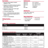 UltraCore 91K2M-H Plus Product Info