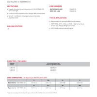 Lincoln ER80S-D2 Product Info