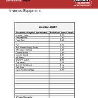 Invertec 400TP