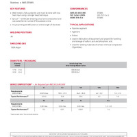 Lincoln ER385 Product Info