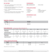 Lincolnweld 308/308H Product Info