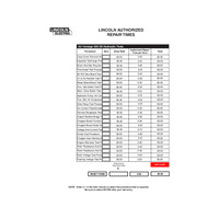 Air Vantage 566 Hydraulic 