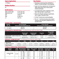 Innershield NR-440Ni2 Spec Sheet