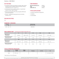 Lincolnweld 630 Product Info