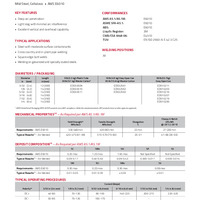 Fleetweld 5P Product Info