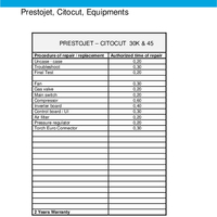 LART_PRESTOJET-CITOCUT 30K & 45