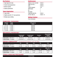 Jetweld 1 Product Info