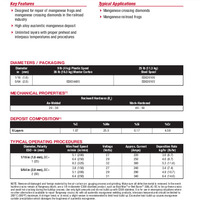 Lincore FROG MANG Product Info