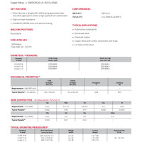 SuperGlaze SiBR Product Info