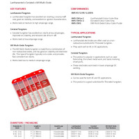 Tungsten Electrodes Product Info