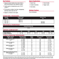 Lincore 60-O Product Info