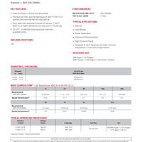 Blue Max MIG 410NiMo Product Info