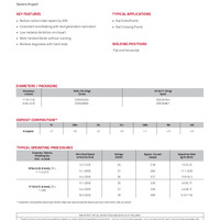 Lincore Super Rail Product Info