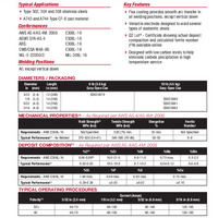 Excalibur 308L-16 Product Info