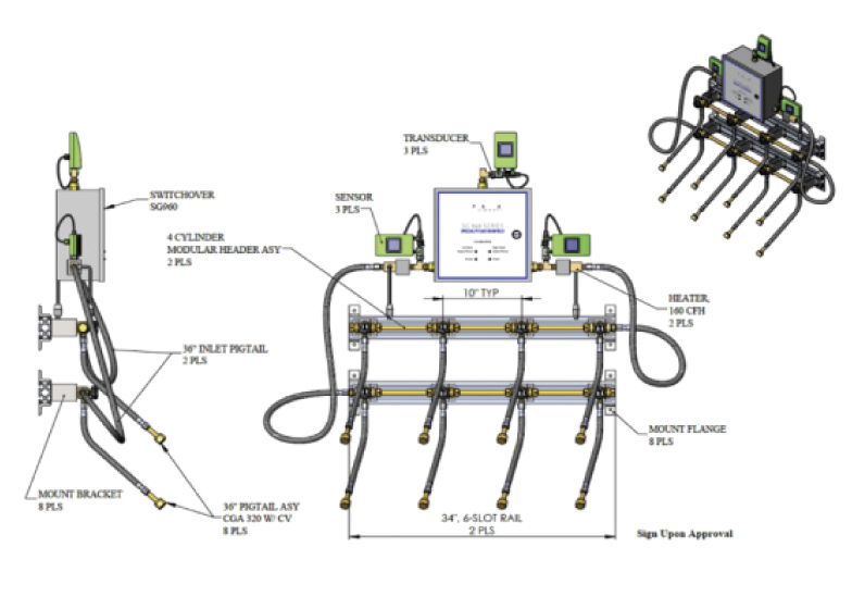 Gas Manifold Systems