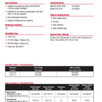 SuperArc AK-10 Product Info