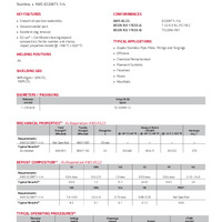 Supercore 2205P Product Info