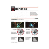 HyperFill Lösung Kurzbeschreibung