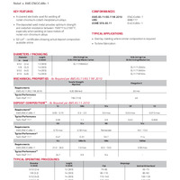 Tech-Rod 117 Product Info