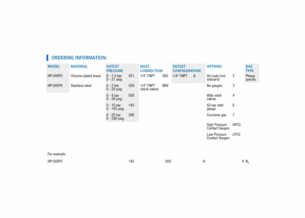 hpi800p table configuration.jpg