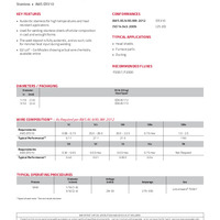 Lincolnweld 310 Product Info