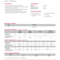 ER16.8.2 SAW Product Info