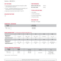 Blue Max MIG 312 Product Info