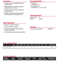Lincolnweld 995N Product Info