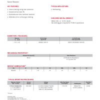 Weartech Guardian CF Product Info