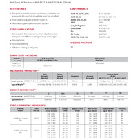 Innershield NR-203MP Product Info