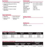 UltraCore 71C Product Info