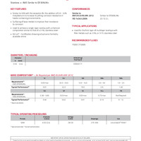 Lincolnweld 309LMo_MOD Product Info