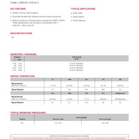 Weartech WT-1 SMAW Product Info