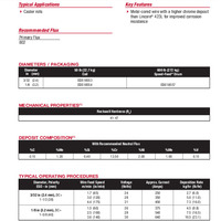 Lincore 423Cr Product Info