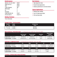 Jetweld 2 Product Info