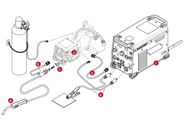 Content-Card-MultiProcess-Flextec-ConnectionGuide.jpg