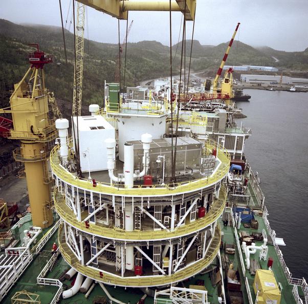 Offshore platform or ship