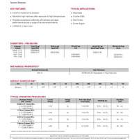 Weartech SHS 9192U Product Info