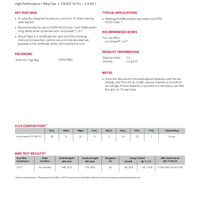 Lincolnweld A-XXX10 Product Info