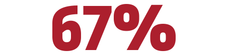 67%.png