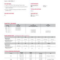 Techalloy 418 Product Info