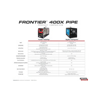 Frontier 400X Pipe Comparison