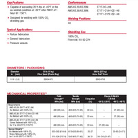 UltraCore SR-9C Product Info