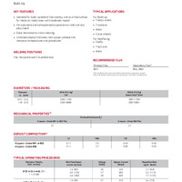 Lincore 30-S Product Info