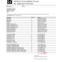 Lloyds Register Certificates 2021