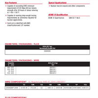 Lincolnweld MIL800-H - LA-84 Product Info