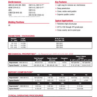 Shield-Arc 70+ Product Info