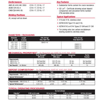 Excalibur 316/316L-17 Product Info