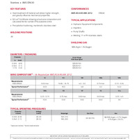 Blue Max MIG 630 Product Info