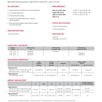 UltraCore XP70 Product Info